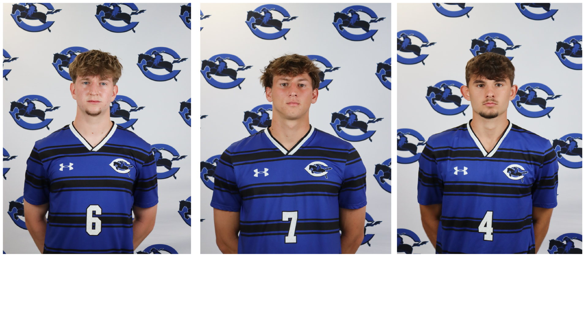 Crowder men's soccer players earn all-region 16 and NJCAA All-American honors.