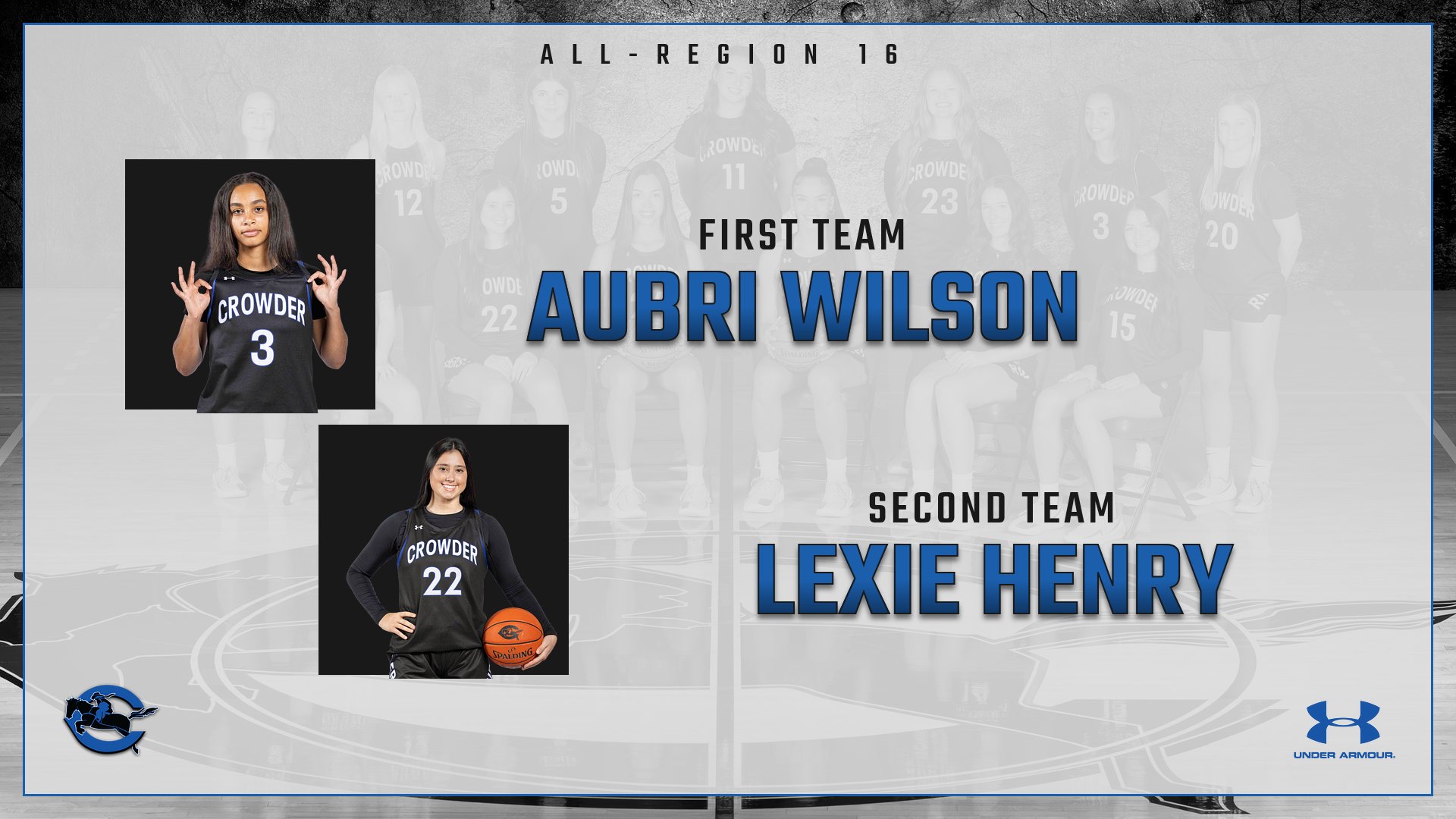 Wilson and Henry Earn All-Region 16 Honors After Standout Seasons